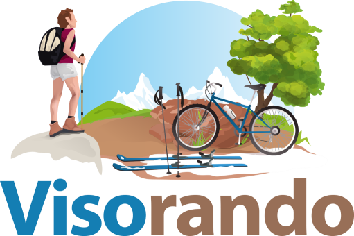 Visorando